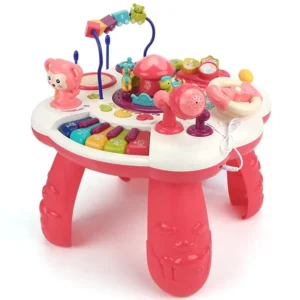 Activity Table