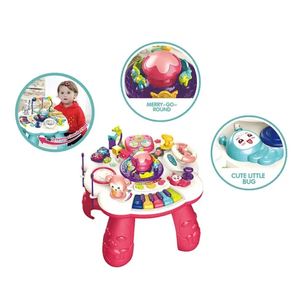 Activity Table - Image 3