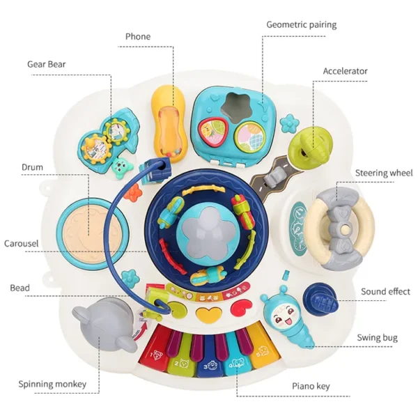 Activity Table - Image 4