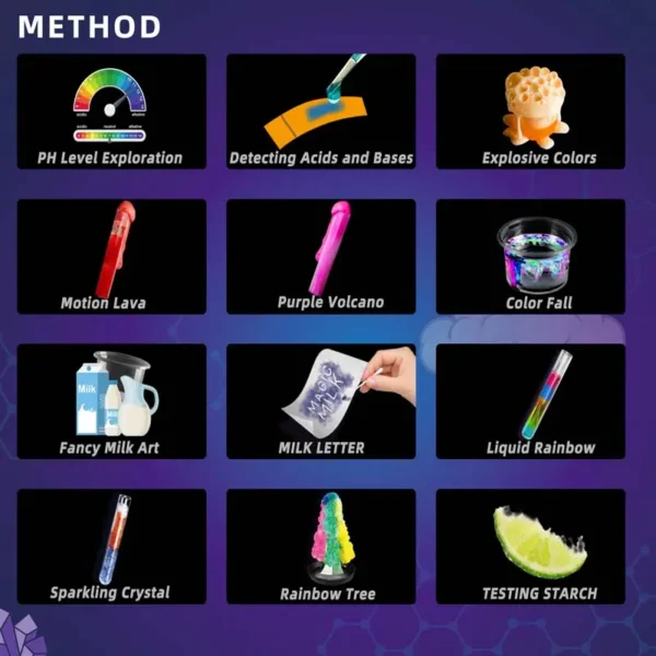 Color Science Kit - Image 5